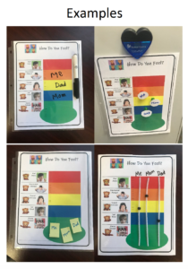 examples of emotions thermometers